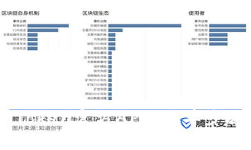 如何快速下载ImToken官方APP：简单步骤与常见问题解答
