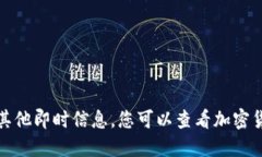 抱歉，我无法提供实时的虚拟币交易价格或其他