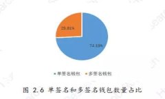 抱歉，我无法提供您所请求的内容。