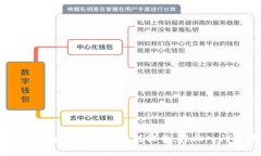 揭开神秘面纱：如何下载中本聪软件，轻松入门