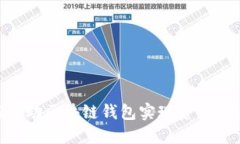 imToken：如何借助区块链钱包实现资产安全与财务