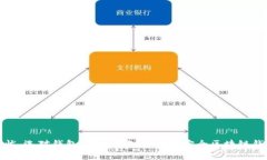 安全无忧，选对钱包：你必须知道的最安全区块
