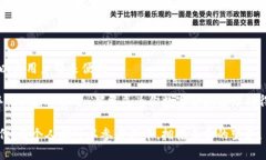 下载imToken：如何安全快捷地获得这款数字资产管