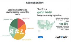 如何在imToken中轻松兑换人民币？一份新手必看的