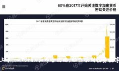 :轻松上手：imToken买币全攻略，助你顺利投资数字