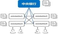 如何安全地将imToken冷钱包中的数字资产提现？一