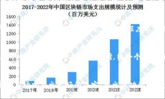   IMC交易所：揭秘其正规性与行业神秘面纱！ /