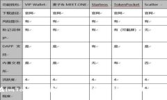 如何在imToken中安全安装作业帮：简单步骤与注意