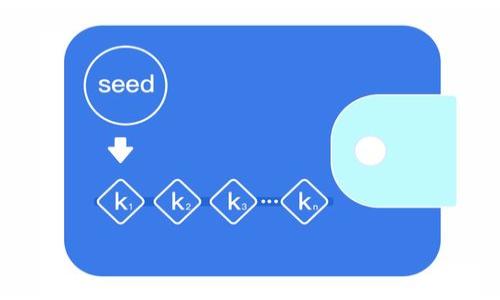 

Imtoken安全吗？探索数字钱包的真正安全性之谜