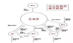 揭开神秘面纱：最安全区块链钱包的真实面貌