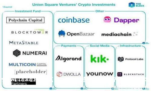 探索imToken冷钱包：保护您数字资产的终极选择