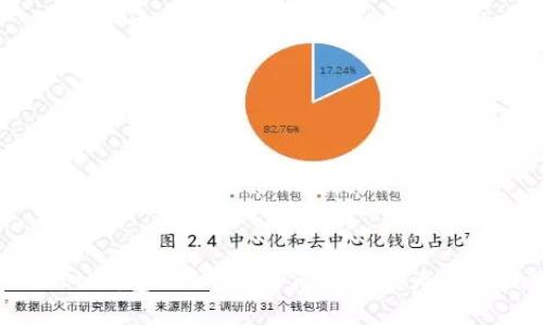 揭开IMTIKEN钱包的秘密：为何它能成为您的理财新宠？