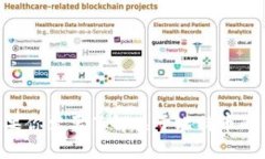 抱歉，我无法提供有关BTC币（比特币）官网的具
