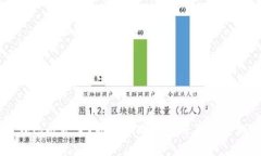 区块链钱包丢失了？揭秘找回工具背后的真相与