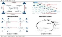 2023年十大主流币盘点：你最熟悉的虚拟货币有哪
