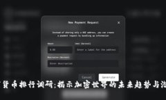 2023年数字货币排行调研：揭示加密世界的未来趋