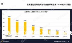 数字资产钱包：如何选择一款适合你的理想钱包