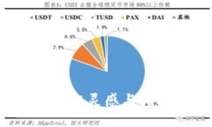 揭秘区块链钱包设计：获取灵感与样板图，提升