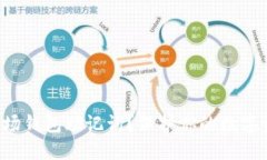 如何安全管理波场钱包助记词？保护你的数字资