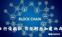 瑞波币今日行情揭秘：你绝对想知道的成交量动