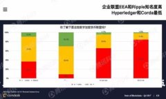 探索安全且便捷的数字资产世界：BitKeep钱包安卓