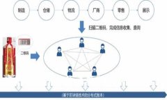 揭开加密货币钱包的面纱：选择您理想的数字资