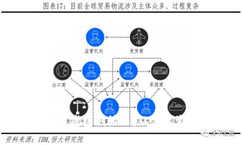 揭秘区块链数字钱包创始人：从创业激情到行业先锋