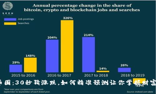 揭秘币圈：30秒猜涨跌，如何精准预测让你掌握财富密码？
