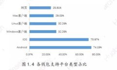 全面解析：如何轻松下载欧意易交易所官网手机