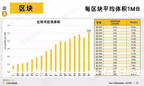 解锁数字货币的财富之门：CoinBTC如何改变你的投资未来