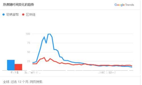 解锁中国数字钱包的秘密：轻松使用指南与实用技巧