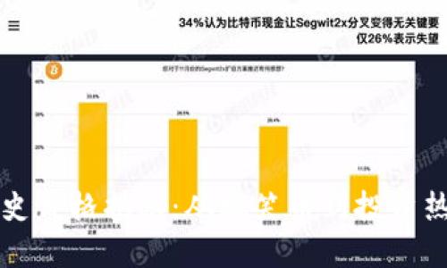狗狗币历史价格揭秘：从搞笑币到投资热点的蜕变
