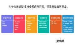 区块链交易ID能给别人吗？揭秘背后的安全性与应